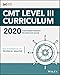 CMT Level III 2020: The Integration of Technical Analysis