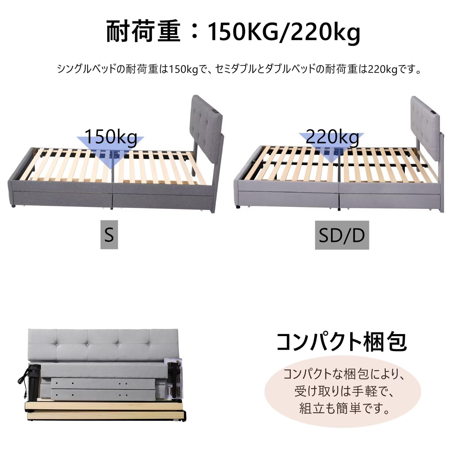 Amazon｜ファブリックベッドフレーム シングル 引き出し付き おしゃれ