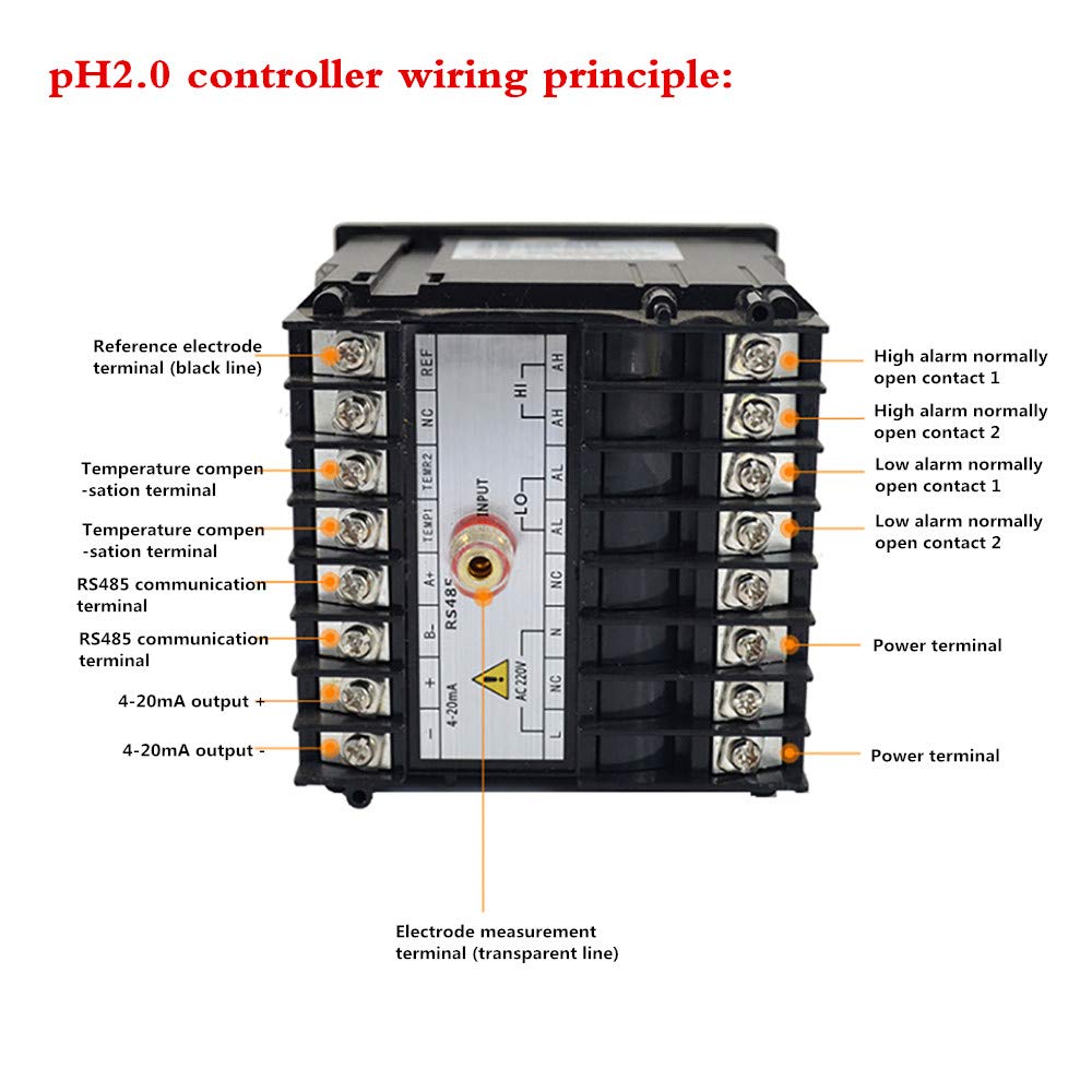 Controlador PH/ORP± 0.02 Ph Medidor detector de Acidez Transmisor de Prueba de Aguas Residuales con Compensación de Temperatura Rs485 Y Función de Alarma (MIK-pH6.0)