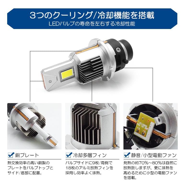 Amazon | RR1/RR2/RR5/RR6 前期/中期/後期 エリシオン プレステージ 
