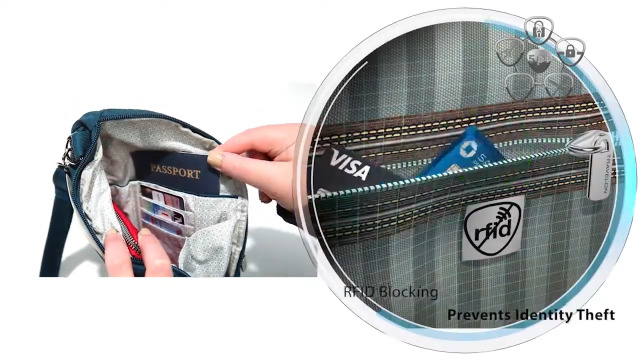 Amazon.com: Travelon Anti-Theft Essentials Compact Crossbody Bag
