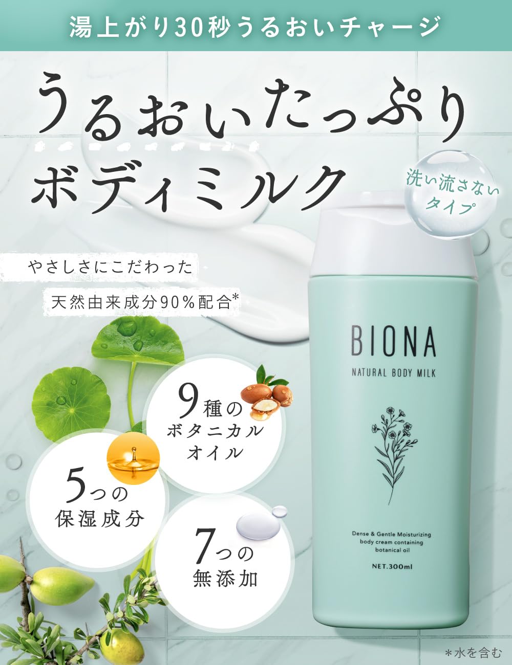 ななこ✫INDIBA Proionic Body Cream 1個 INDIBA CREAMS - INDIBA Group