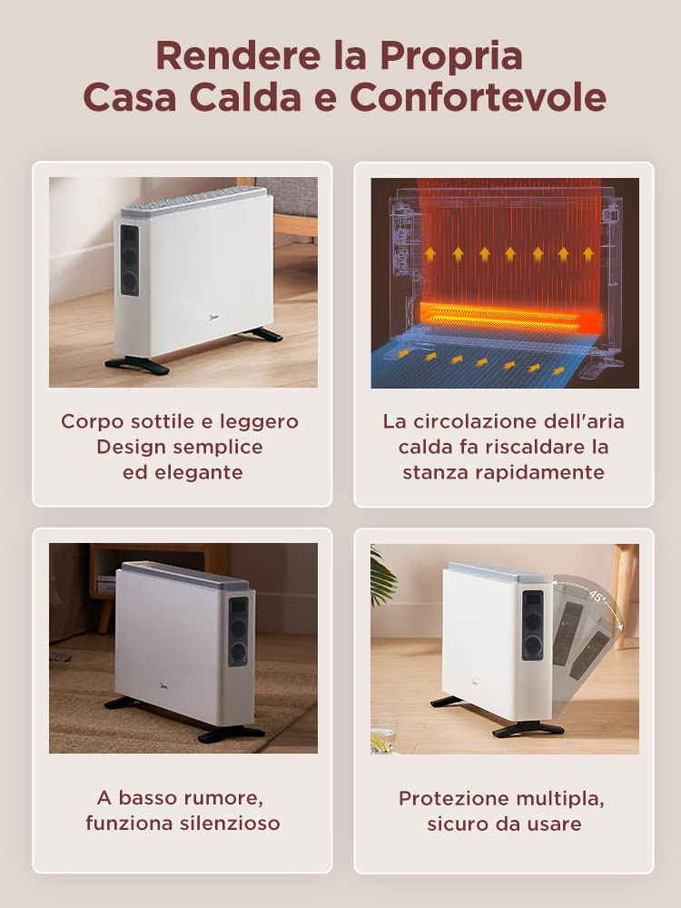 Midea NDK20-21AE Stufetta Elettrica Basso Consumo Termoconvettore Elettric Slim Style Stufa Elettrica 2000W, 3 Livelli di Potenza, Silenzioso, Funzione Antigelo, Bianco
