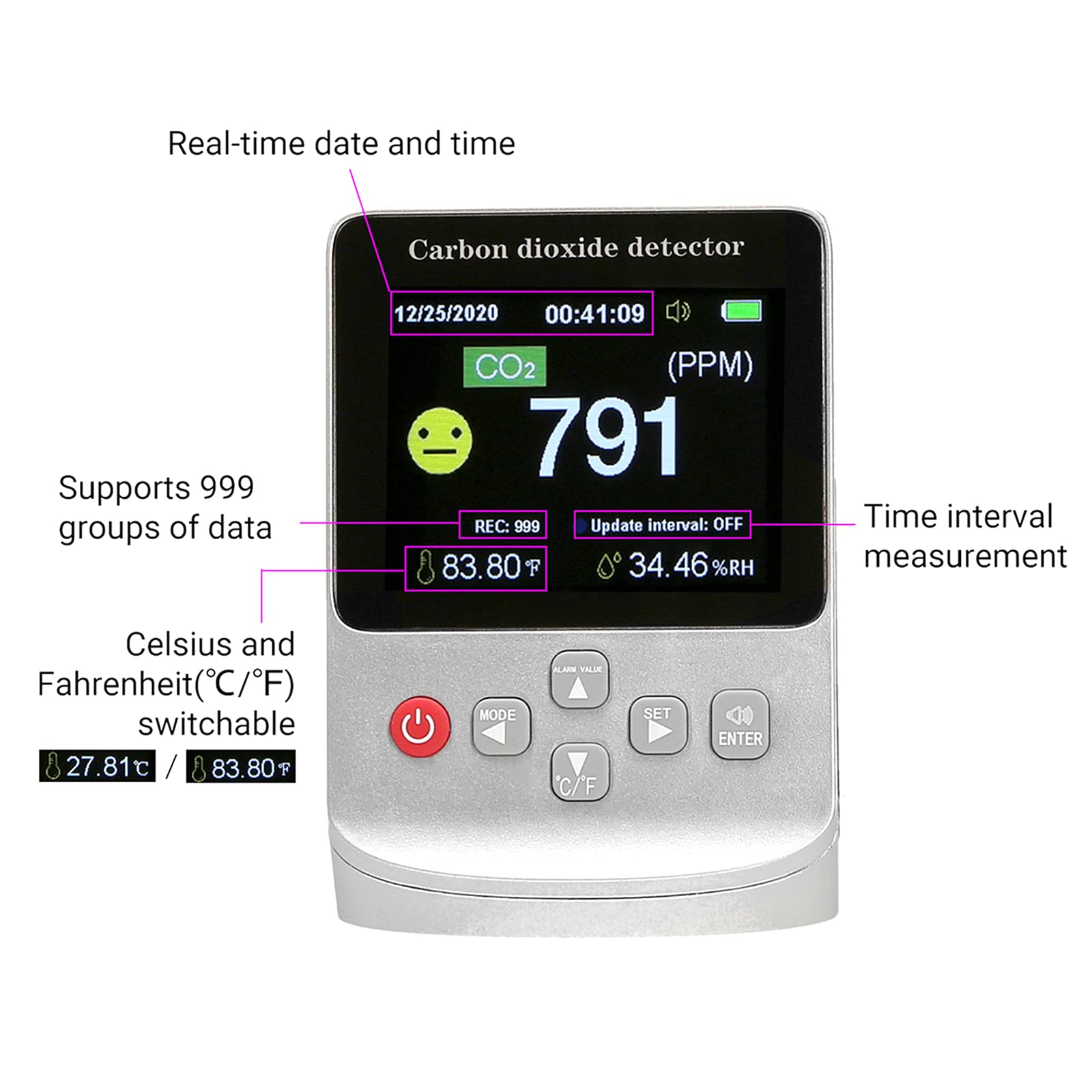 Monitor De Calidad del Aire Probador De CO2 Medidor Recargable De CO2 / Temperatura/Humedad Relativa Detector De Dióxido De Carbono con Temperatura Y Humedad para Uso Doméstico