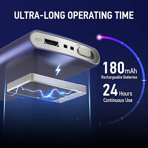 Miniatura 6 de NURSAL - TENS - Máquina masajeadora de pulso con 24 modos de doble canal estimulador muscular EMS para terapia de alivio del dolor recargable con 12