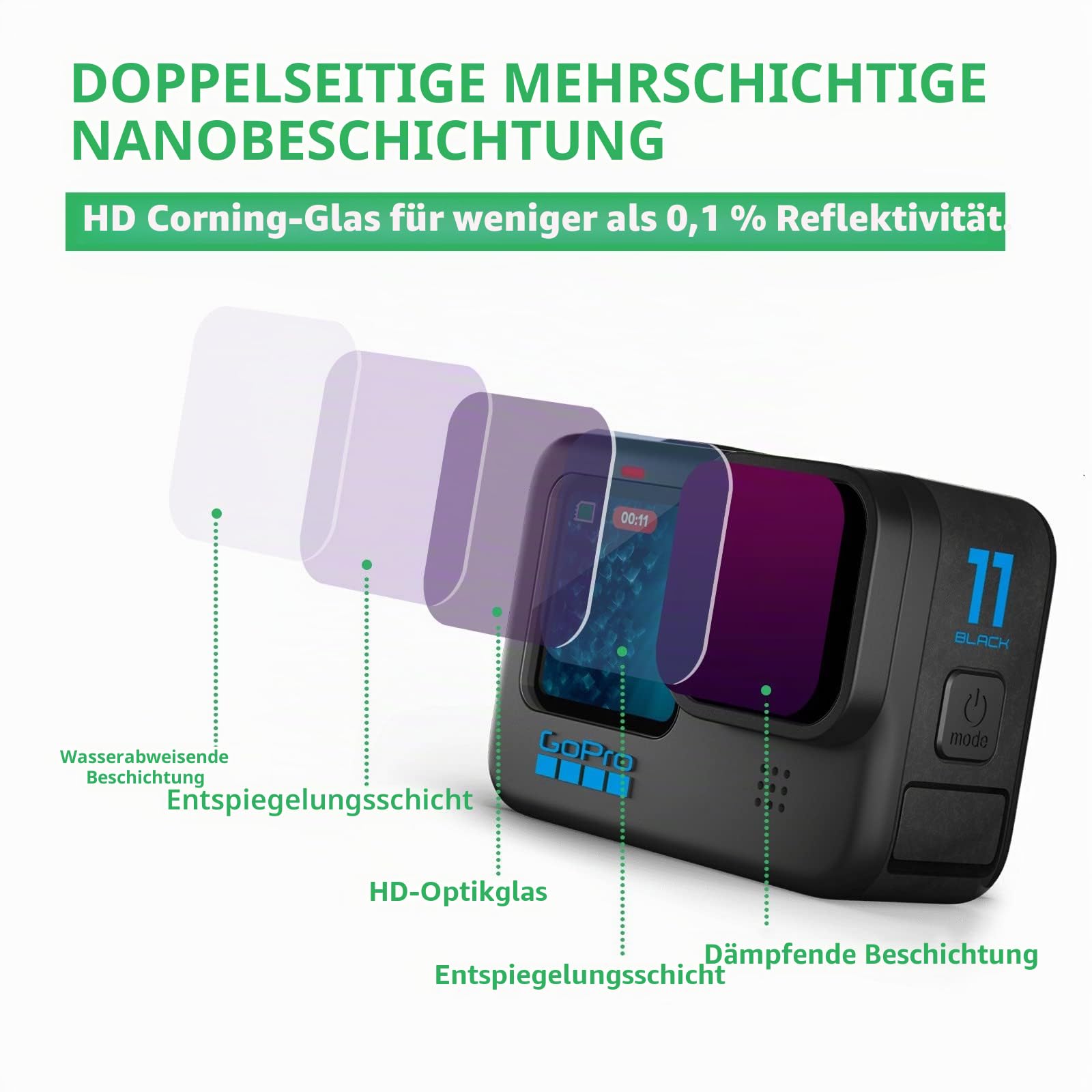 ND Filter Set Kompatibel mit GoPro Hero 13/12/11/10/9 Zubehör, 6er-Pack-ND1000/ND64/ND32/ND16/ND8/CPL - GoPro-Objektiv-Set, Neutraldichte-Polarisationsfilter-Set, Gopro wasserdichte Reisetasche