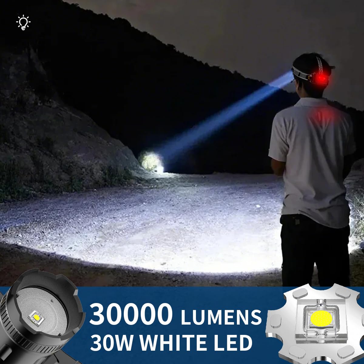 Lampada da Testa LED Ricaricabile, Super Luminosa 30000 Lumen, 3 Modalità di Illuminazione, Lampada da Tasca con Display, Impermeabile IP65, Testa Regolabile a 90°, Lampada da Testa per