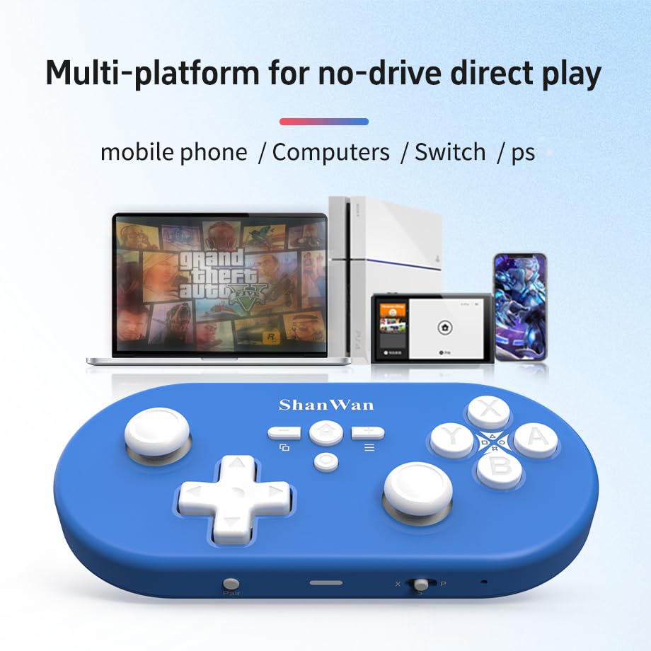 Multi-platform compatibility illustration