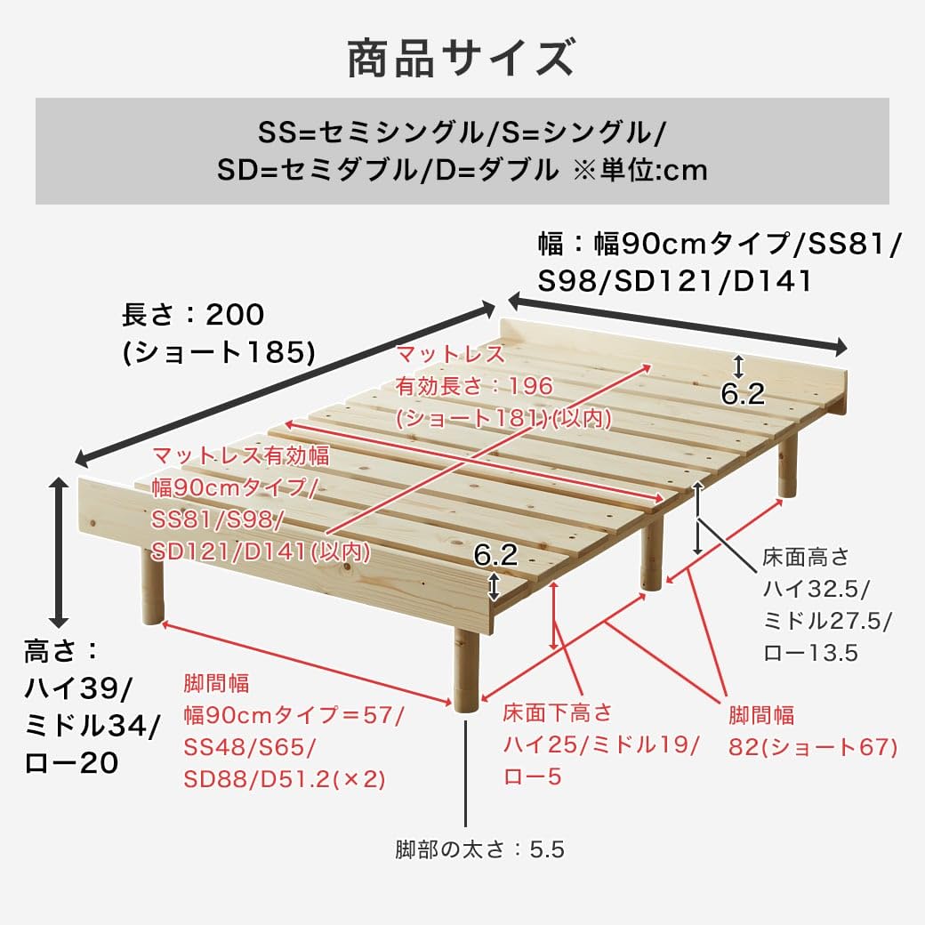 Amazon｜ネルコンシェルジュ すのこベッド 【ヘッドレス】 マーヴィン