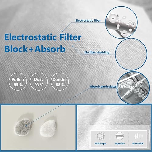 Miniatura 3 de WoodyKnows Super Defensa NarizFiltros nasal nuevo modelo Reducir la contaminación Polen polvo dander y el moho alérgenos Airborne Aire partículas