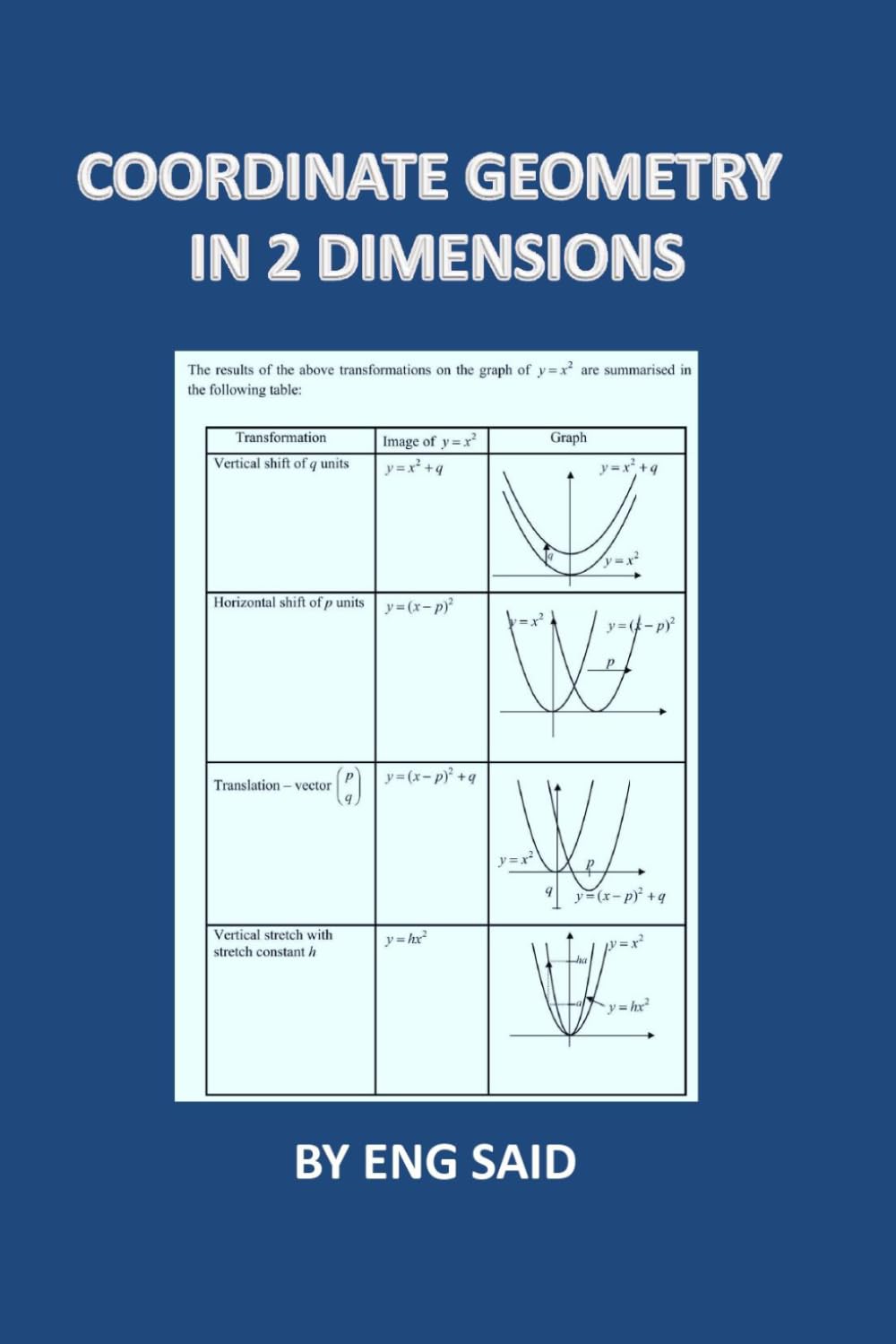 COORDINATE GEOMETRY IN 2 DIMENSIONS