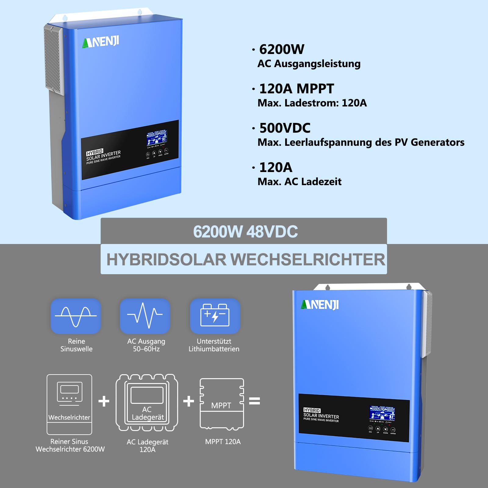 6200W Solar Hybrid Wechselrichter 48V DC/230V AC Reiner Sinus 120A MPPT + Netzeinspeisung,Max PV-Eingangsspannung 500V mit WiFi 4 Lademodi für 48V Lithium Batterien Wohnmobile/Hausnotstrom