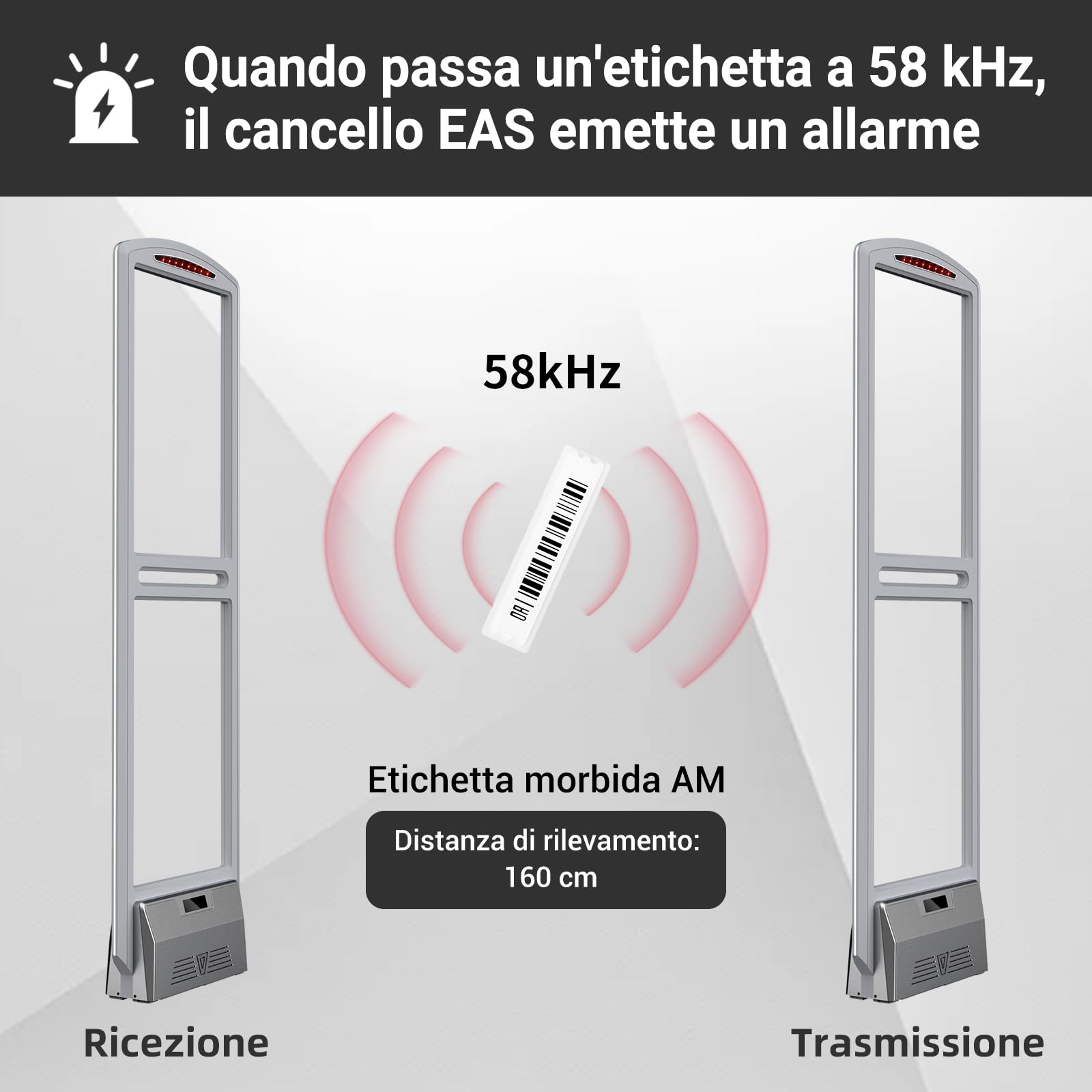 Adesivi di Sicurezza per Retail, Etichetta Antitaccheggio AM 58kHz DR per Sistemi EAS, Etichetta Monouso per Negozi al Dettaglio, Minimarket e Supermercati (1000)