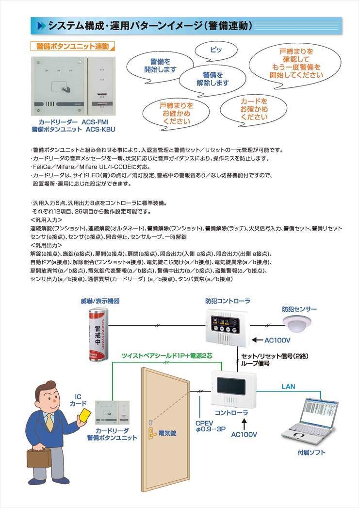 Amazon.co.jp: ACS-C ACsmart コントローラ TAKEX 竹中