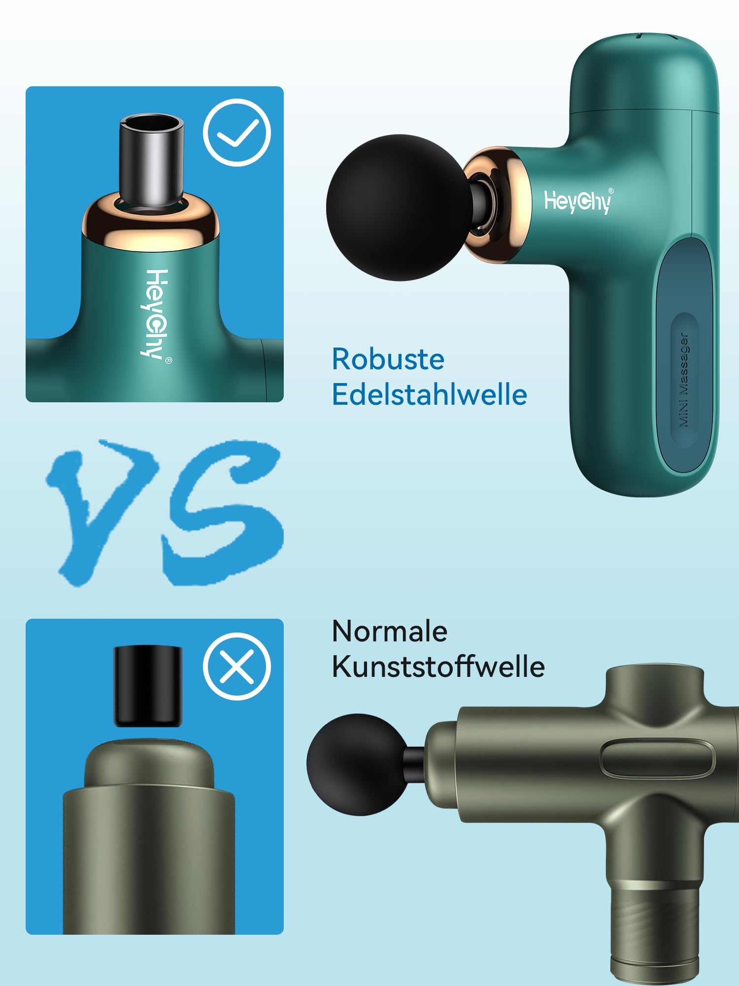 HEYCHY Mini-Massagepistole, Perkussions-Tiefengewebsmassagegerät, Reise-Massagepistole, Kompaktes Sportmassagegerät, Tragbares Handmassagegerät für Büro, Zuhause und Sportler