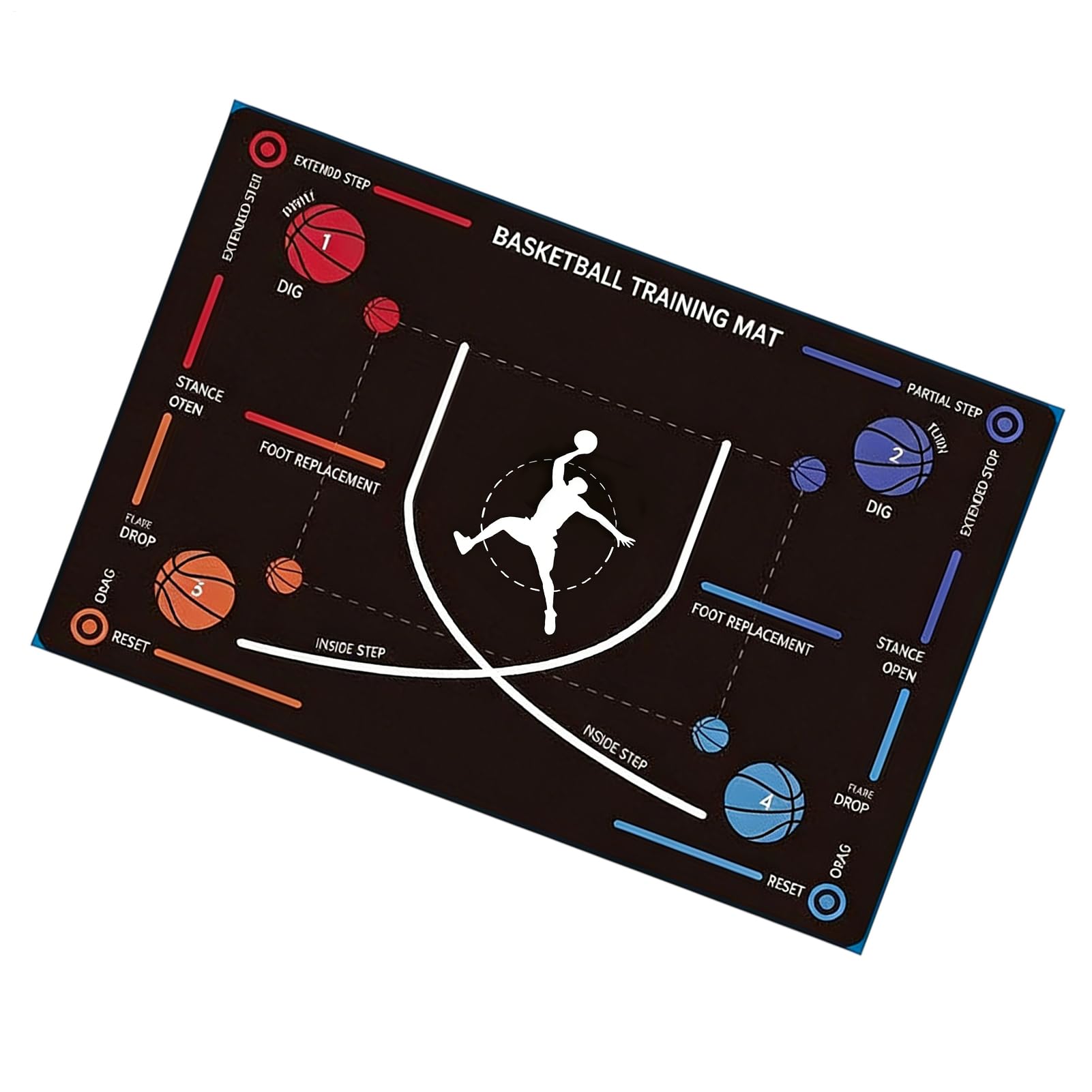 Tapete de baloncesto de alta densidad acolchado para manejo de pelotas