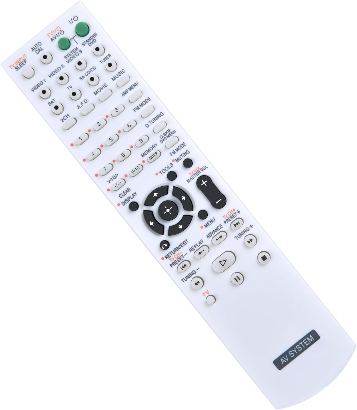 1 szt. Pilot zdalnego sterowania do STR-DG510 HT-DDW795 STR-K1600 HT-DDW1600 STR-K790 HT-DDW685 HT-DDW790 Kino domowe Amplituner AV