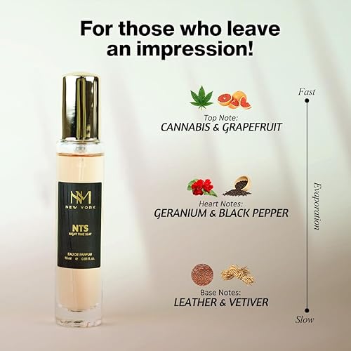 Miniatura 4 de NOURISH MANTRA NM New York Metropolis - Juego de 4 perfumes de lujo para hombre, perfumes de lujo de primera calidad, regalo de cumpleaños para