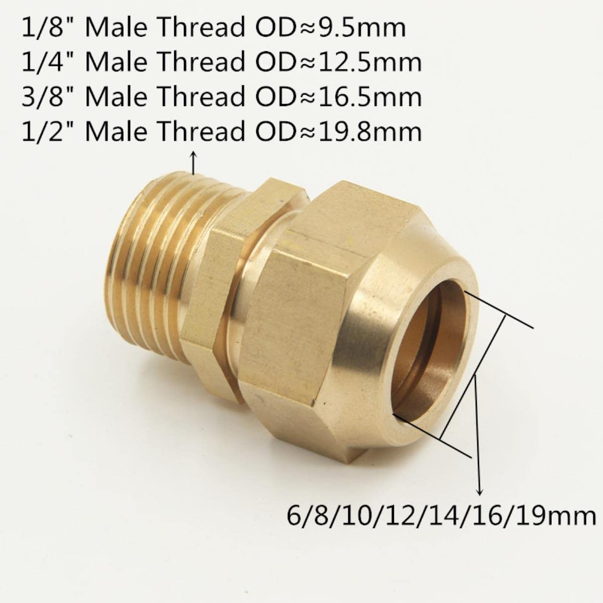 Raccordi In Rame Elettroplaccato – 2 Gomiti A Doppia Filettatura Femmina 3/4” X 1/2”, Per Idraulica, Gas E Refrigerazione
