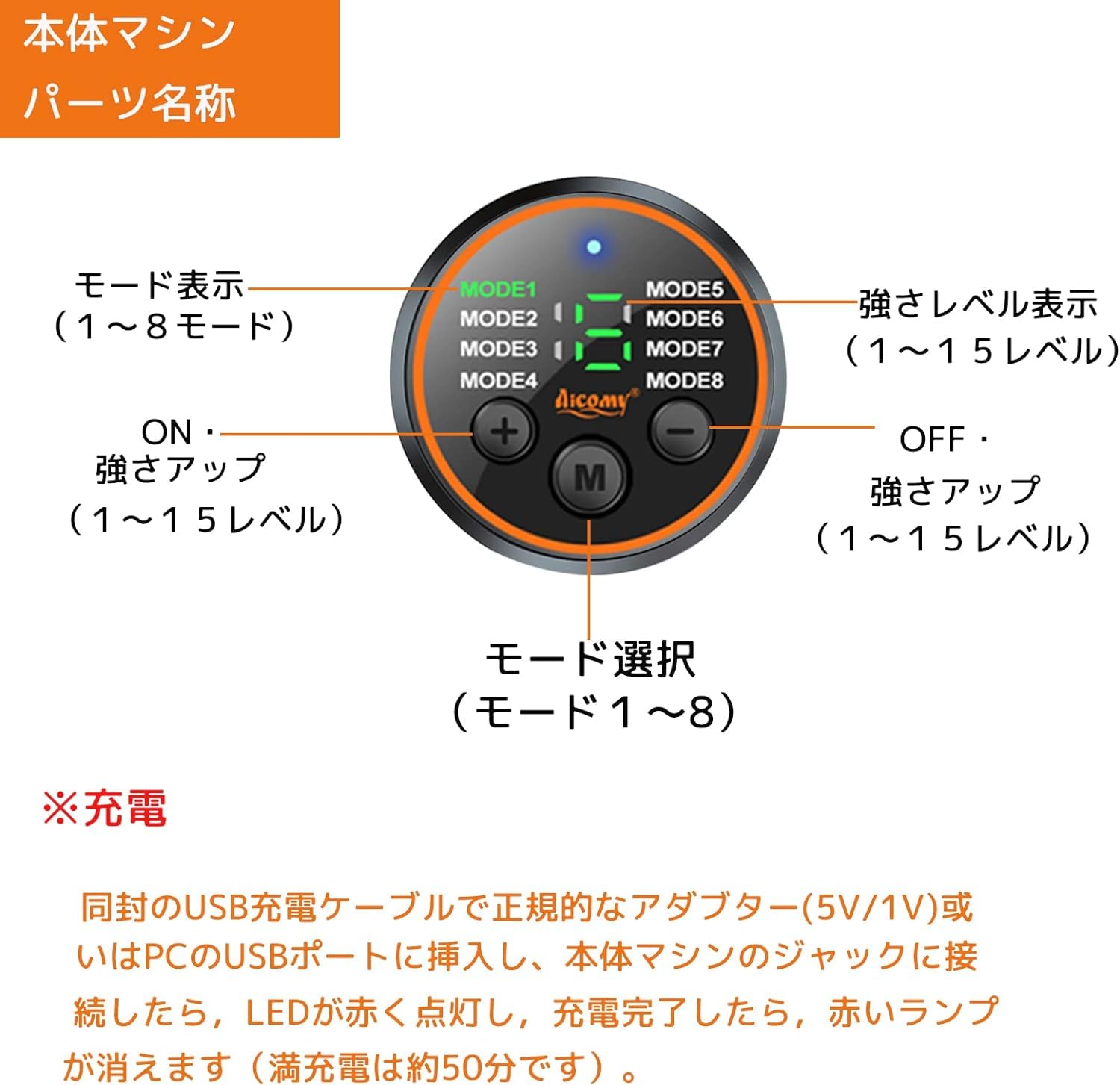 Amazon.co.jp: Aicomy ems腹筋ベルトコントローラー ems本体マシン交換