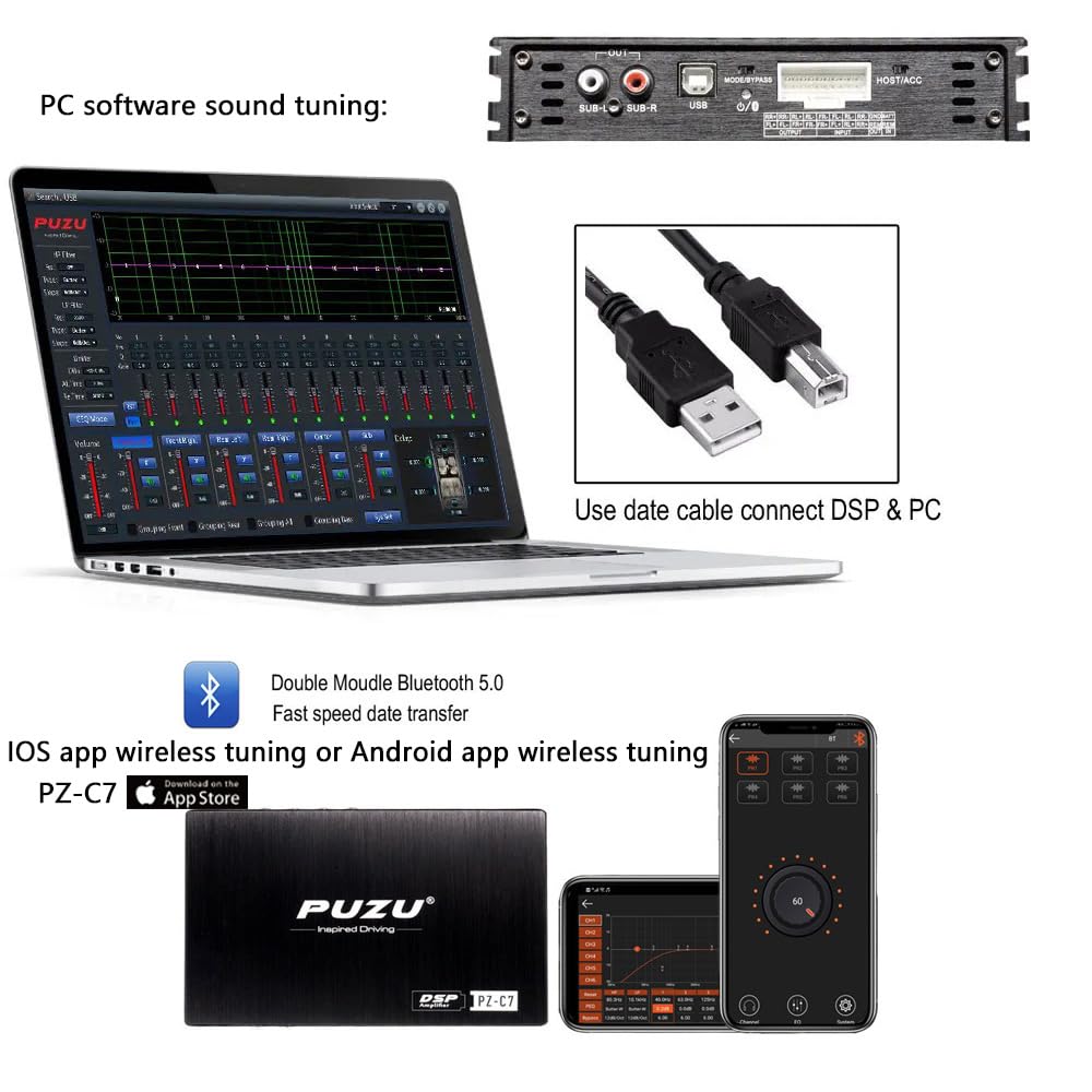 A laptop displaying the PUZU DSP tuning software interface, showing a graphic equalizer, volume controls, and other audio settings. A PUZU PZ-C7 DSP amplifier unit is next to the laptop, and a USB data cable is shown for connection.
