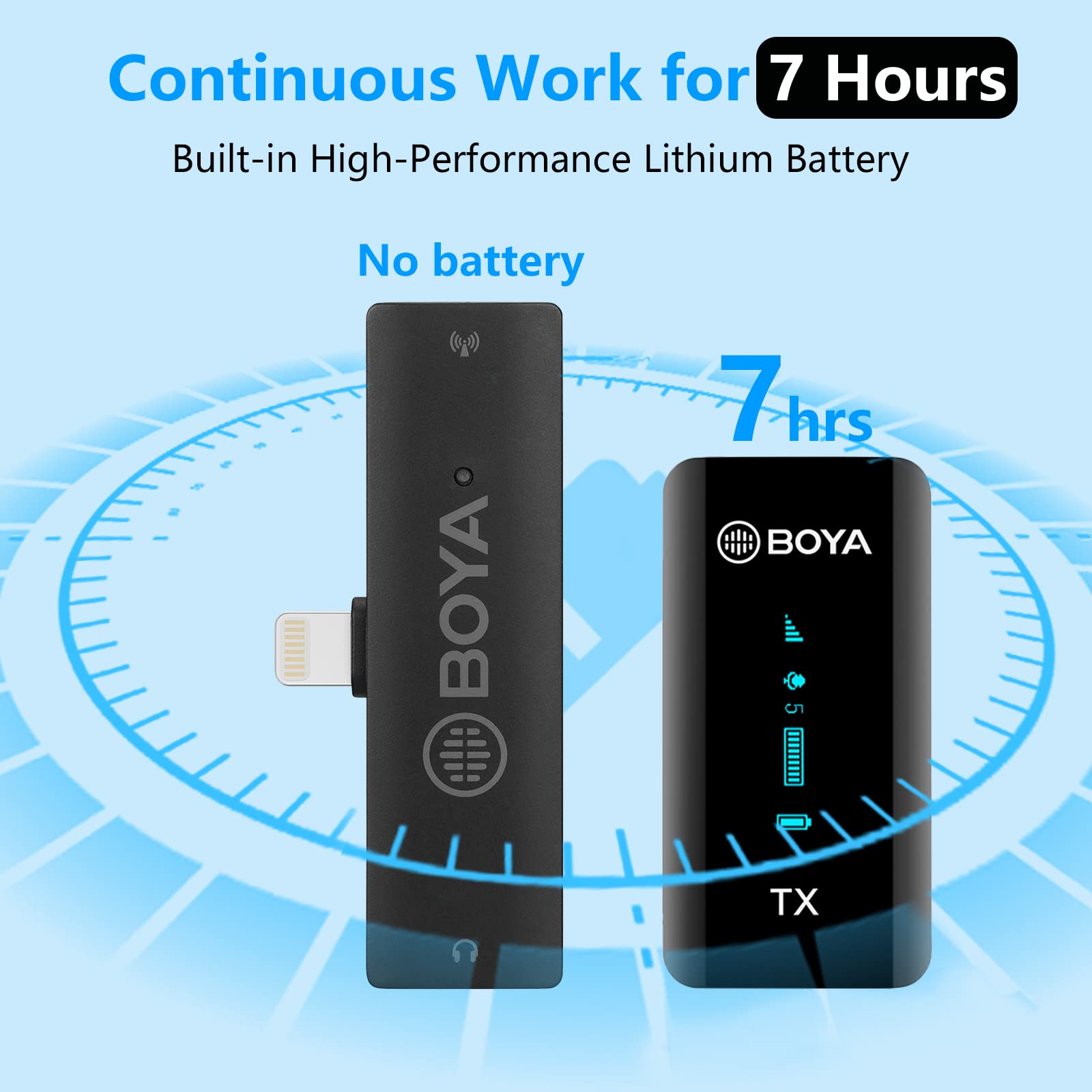 BOYA BY-XM6 S3 Microfono Lavalier Wireless per iPhone iPad, Plug Play Risvolto Lav Mic per Registrazione Video YouTube Facebook Live Stream Podcast Intervista Vlog