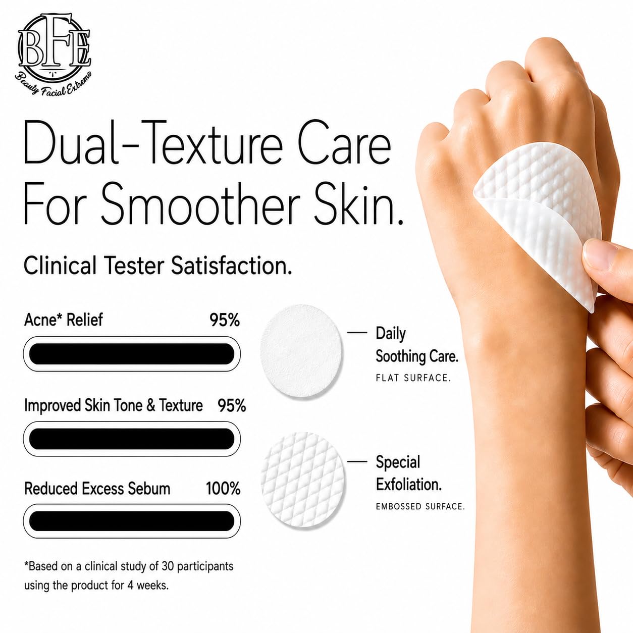 Acne Treatment Pads with Salicylic, Glycolic & Lactic Acids