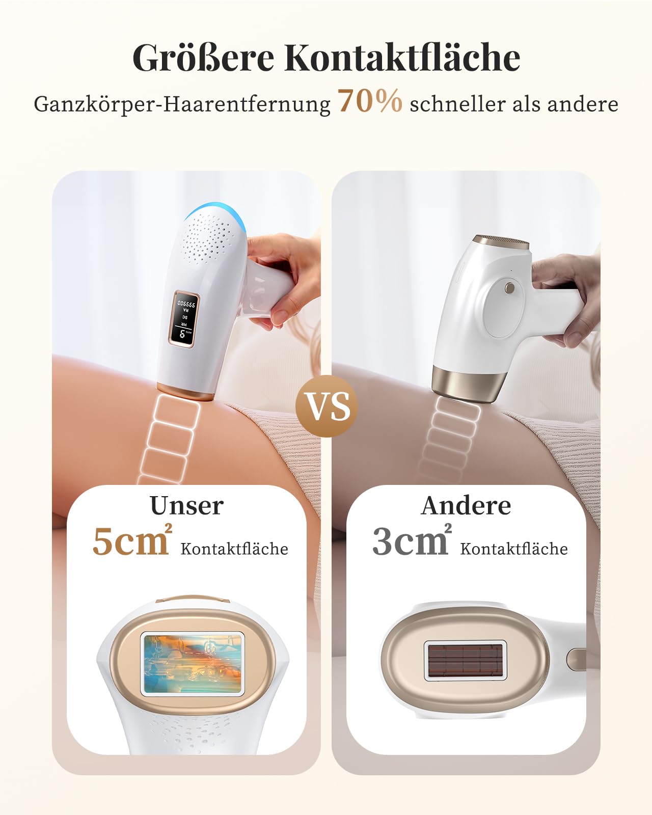 Haarlosy IPL Geräte Haarentfernung Laser - Schmerzfreie Haarentfernungsgerät mit 3 Erweiterte Funktionen HR/SC/RA, 9 Stufen, 999,900 Blitzen zu Hause für Frauen, Männer, Achseln, Bikini, Beine, Körper