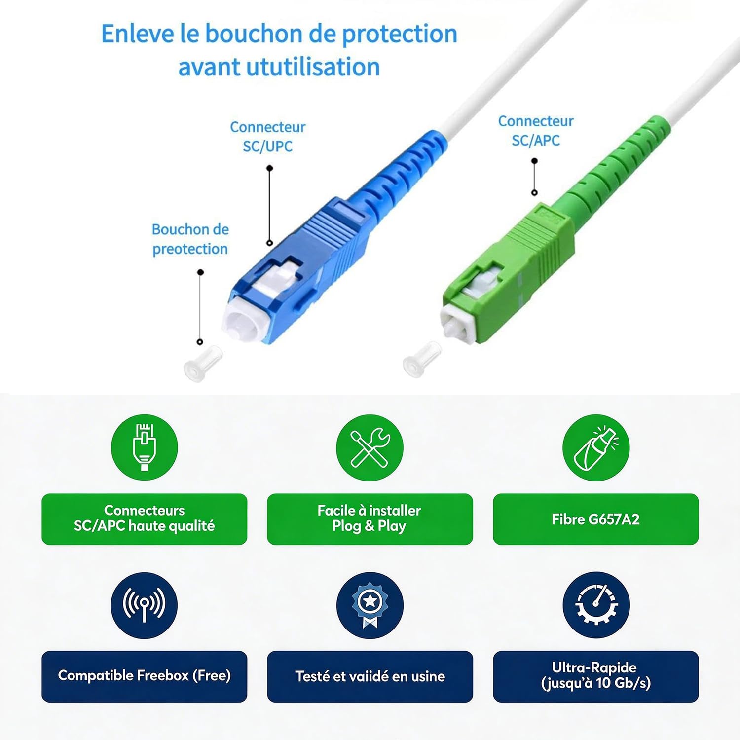 Elfcam® - Kabel światłowodowy/Przedłużacz (Freebox) - Jednomodowy SC-APC do SC-UPC - Wzmocniona osłona i złącze - Bardzo niezawodna utrata - Biały, 20M