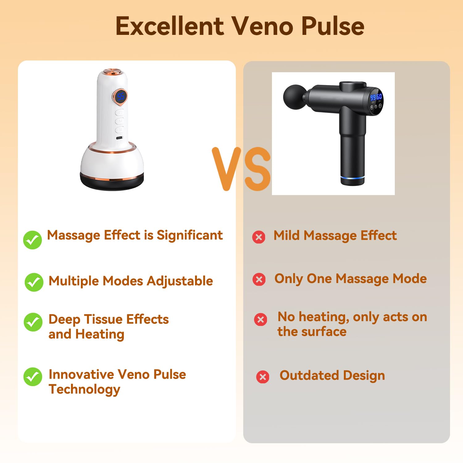 Veno Pulse Neuropathie Fußmassagegerät, lymphatic Drainage Massager, Venopulse Gegen Krampfadern mit Wärmefunktion und Vibration, Massagegerät für Füße,Hände,Rücken (Weiß)