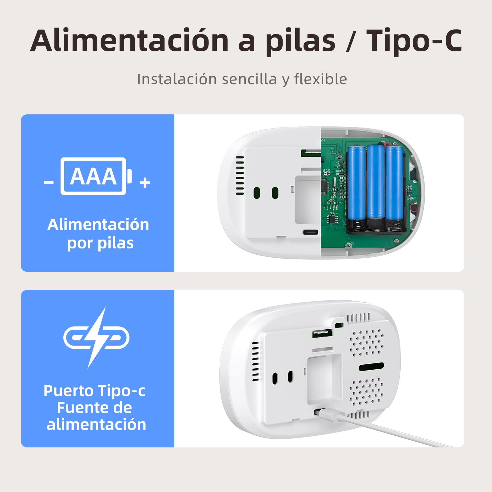 MIUCDA Termostato inteligente para calefacción y enfriamiento, termostato de pared, funciona con pilas, para montaje en superficie, termostato de calefacción WiFi para calderas de gas con error de voz