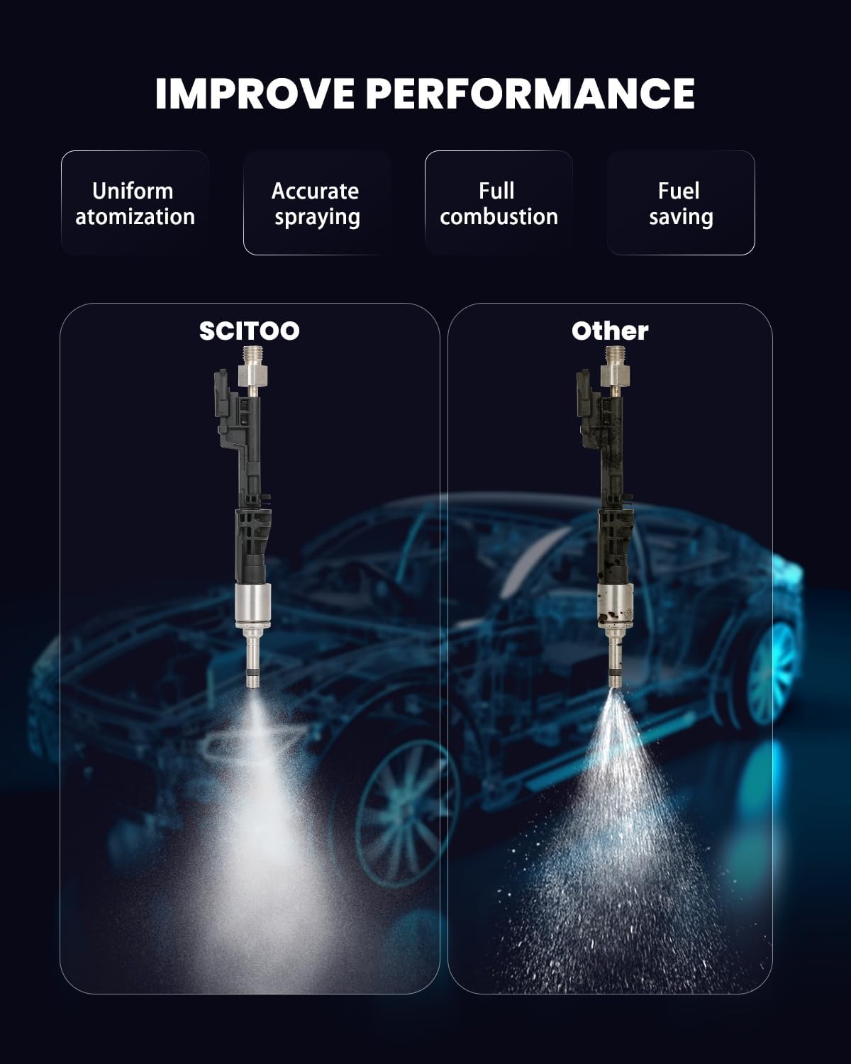 SCITOO 6Pcs Fuel Injectors Suitable with 2011 for BMW 135i,2011 for BMW 335i,2011 for BMW 335i xDrive,2011 for BMW 535i,2010-2011 for BMW 535i GT Automotive Engine Fuel Injector FJ1175 (6 Holes)