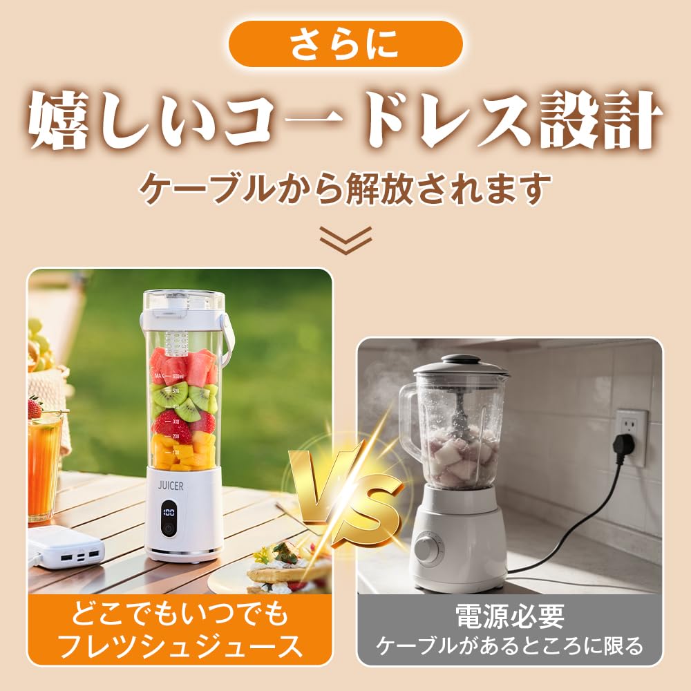 Amazon | ジューサー ミキサー 600ML 12枚刃 28000r/min高速回転 自動