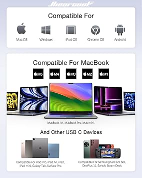 Hiearcool USB C Hub for MacBook 7-in-1 USBC Adapter with 4K HDMI, 100W PD, USB 3.0 5Gbps Ports, SD/TF Card Reader USB-C Dongle for Office, Meetings, Travel & Home Setup-Space Grey