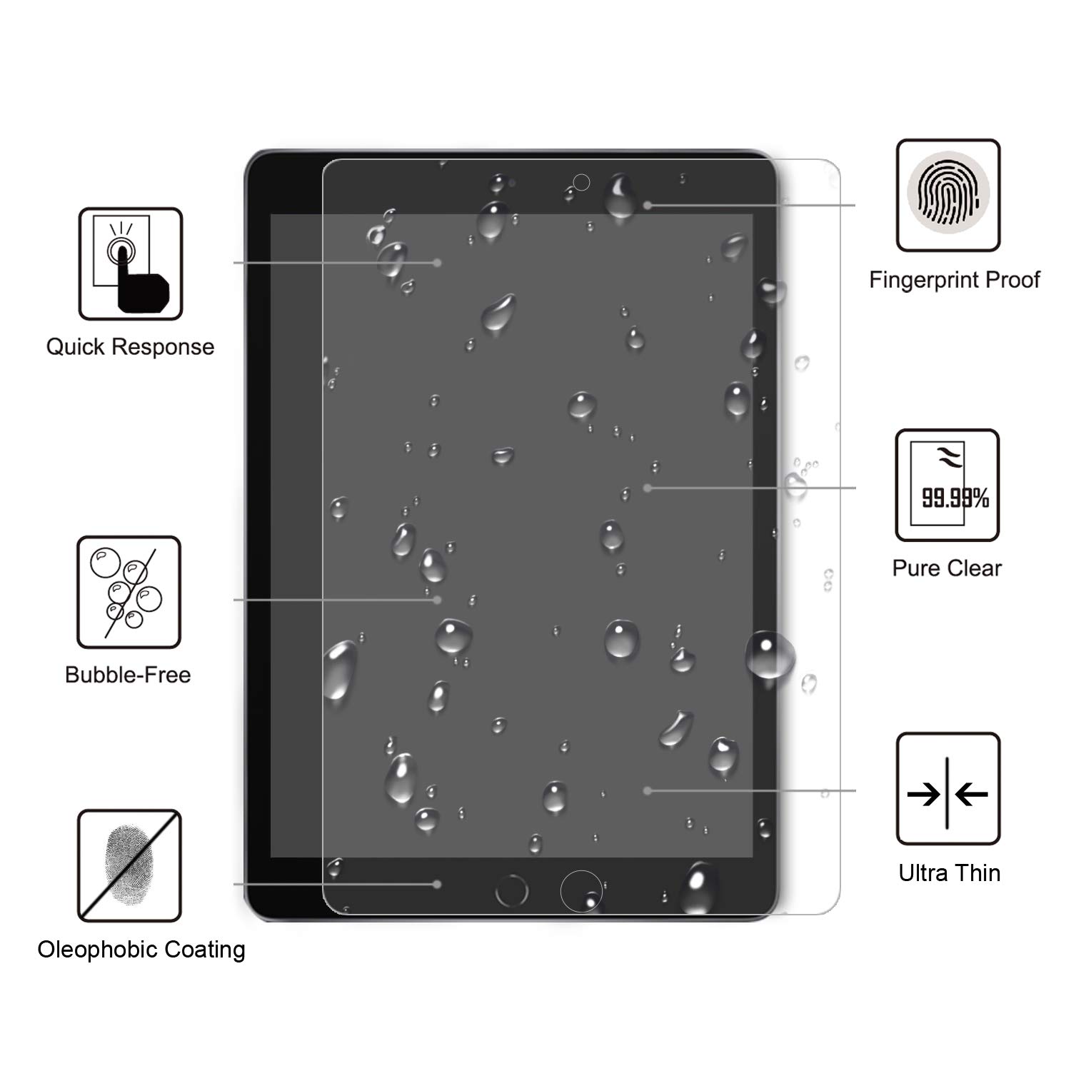 Gylint iPad 10.2 Screen Protector Glass - Tempered Glass 9H Hardness Scratch Resistant Bubble Free Tempered Glass Screen Protector for iPad 8th 7th (10.2-Inch, 2020&2019 Model, 8th 7th Gen)
