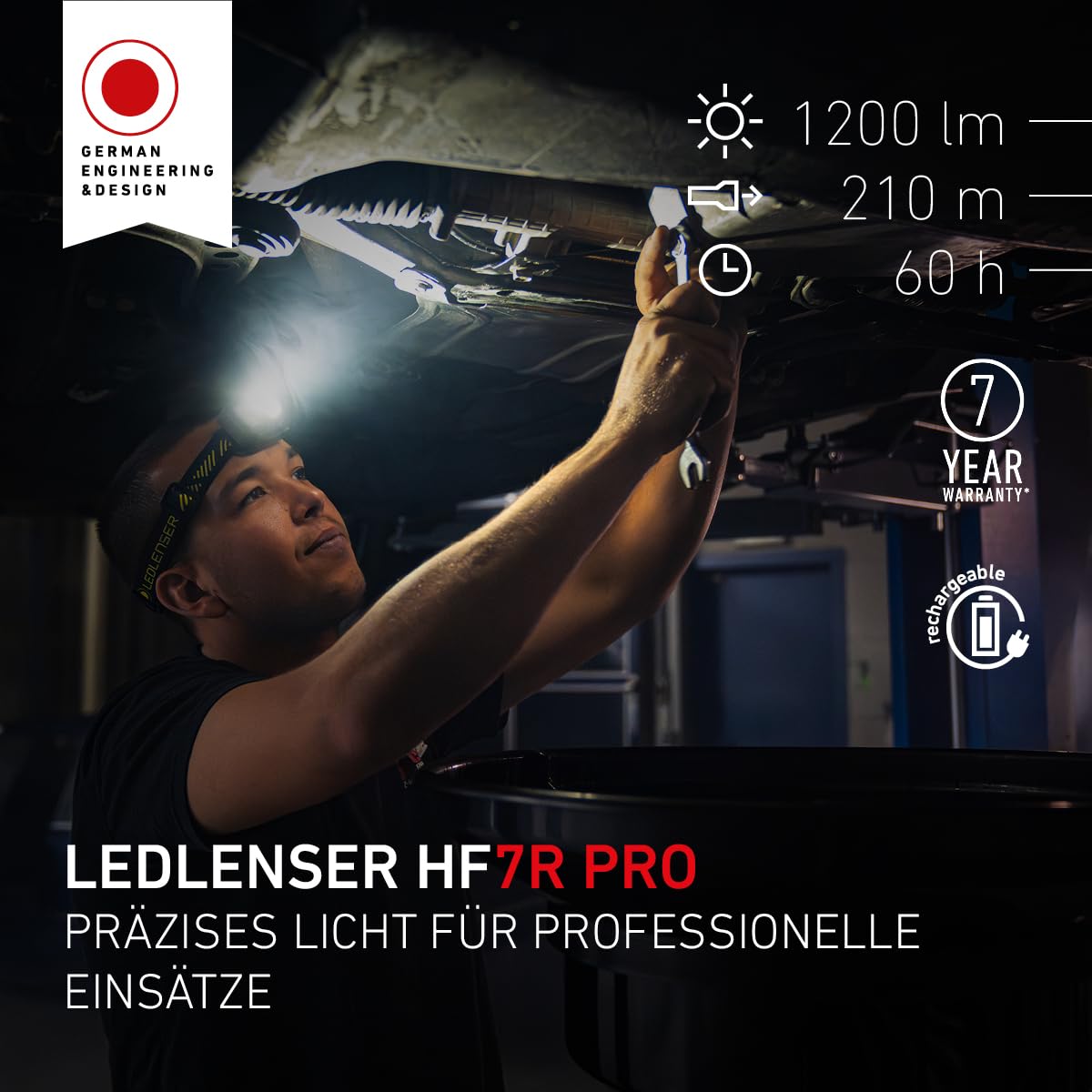 Ledlenser HF7R Pro, Wiederaufladbare Stirnlampe, 1200lm, Mit Helmhalterung