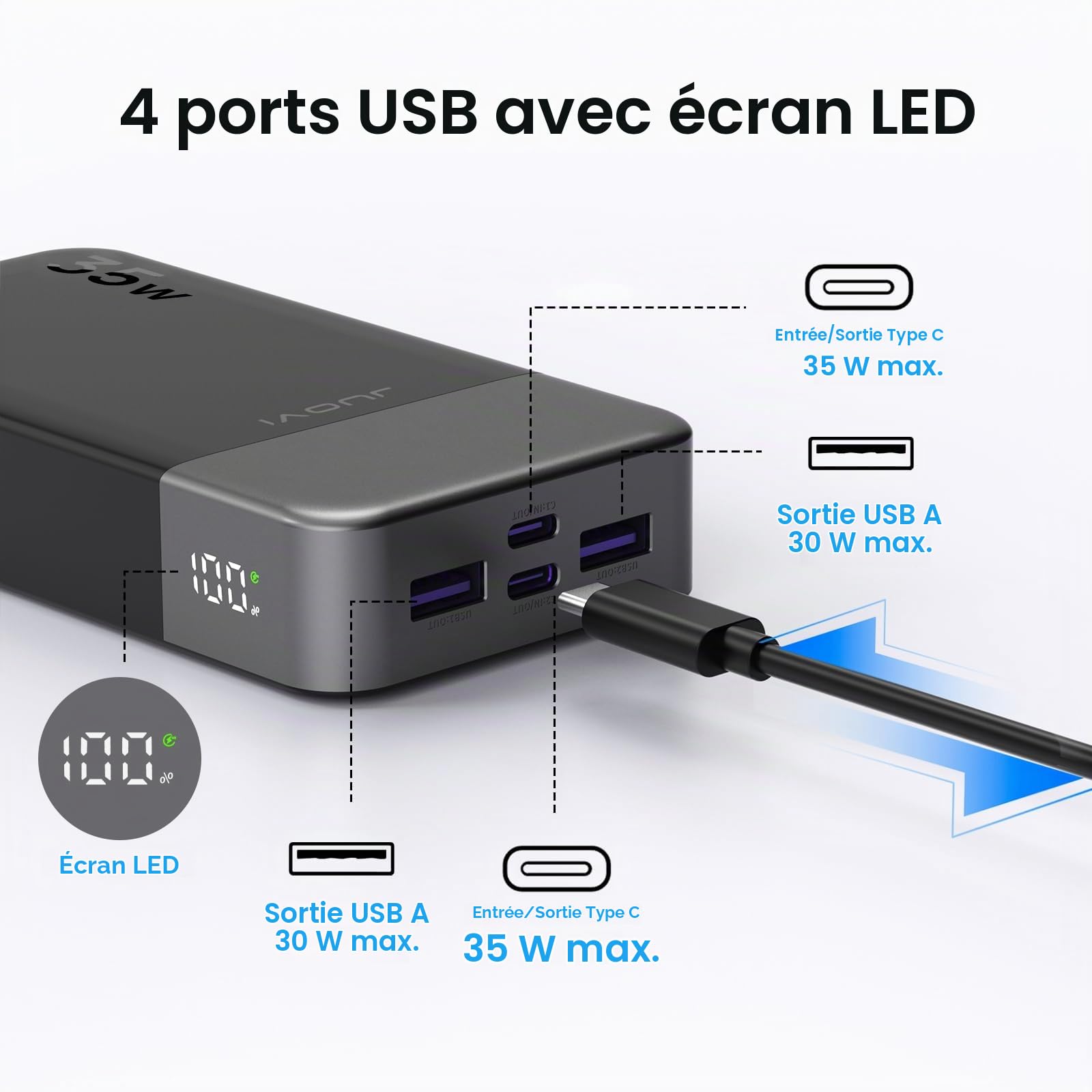 JUOVI Batterie Externe 35W 20000mAh Power Bank | Charge Rapide PD QC avec 4 Ports USB Écran LED Batterie Portable pour iPad Tablette iPhone Samsung Galaxy