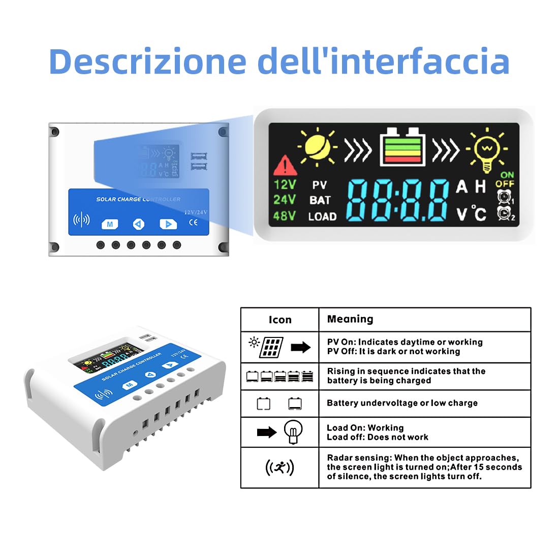Anern PSC 20A Regolatore di Carica Solare 12V/24V Intelligente Regolatore di Carica della Batteria del Pannello Solare con Display LCD e Doppia Porta USB