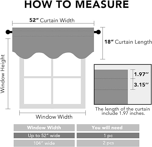 Miniatura 3 de H.VERSAILTEX - Cenefa de cortina opaca para ventanas de cocina, sala de estarbaño, para protección de la privacidad y decoración, con bolsillo para