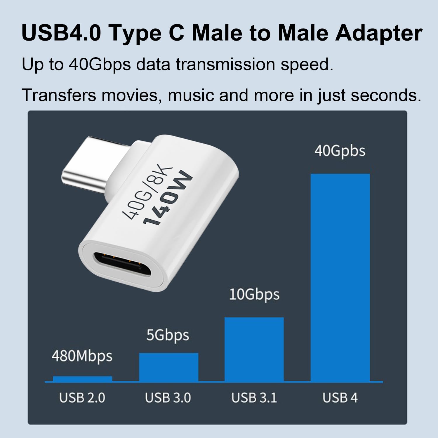 Snapklik.com : AreMe 2 Pack USB C Male To Female Adapter, 90 Degree ...