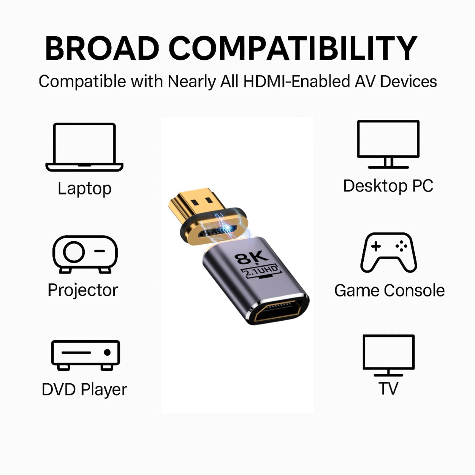 Sisyphy Lot de 2 adaptateurs magnétiques HDMI 2.1 femelle vers mâle 8K 60 Hz 4K 120 Hz sortie pour ordinateur portable, PC, moniteur, TV, console de jeu, DVD