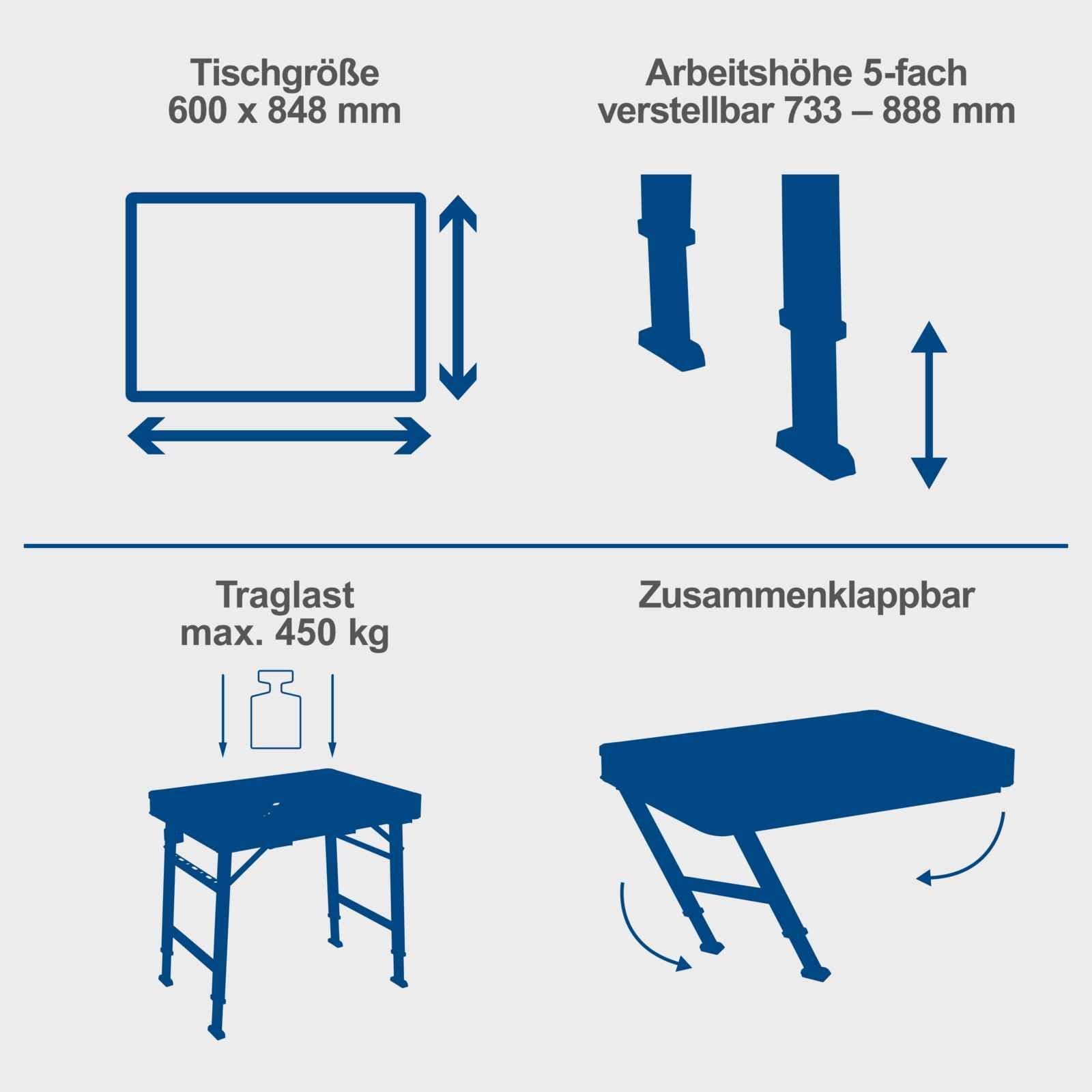 Scheppach Werkbank und Spanntisch MWB150 | max. 450 kg Traglast | 5-Fach höhenverstellbar 733 – 888 mm | Integrierte Messskala | 20 mm Lochrastersystem | 848 x 600 x 85 mm Arbeitstisch mit MDF-Platte