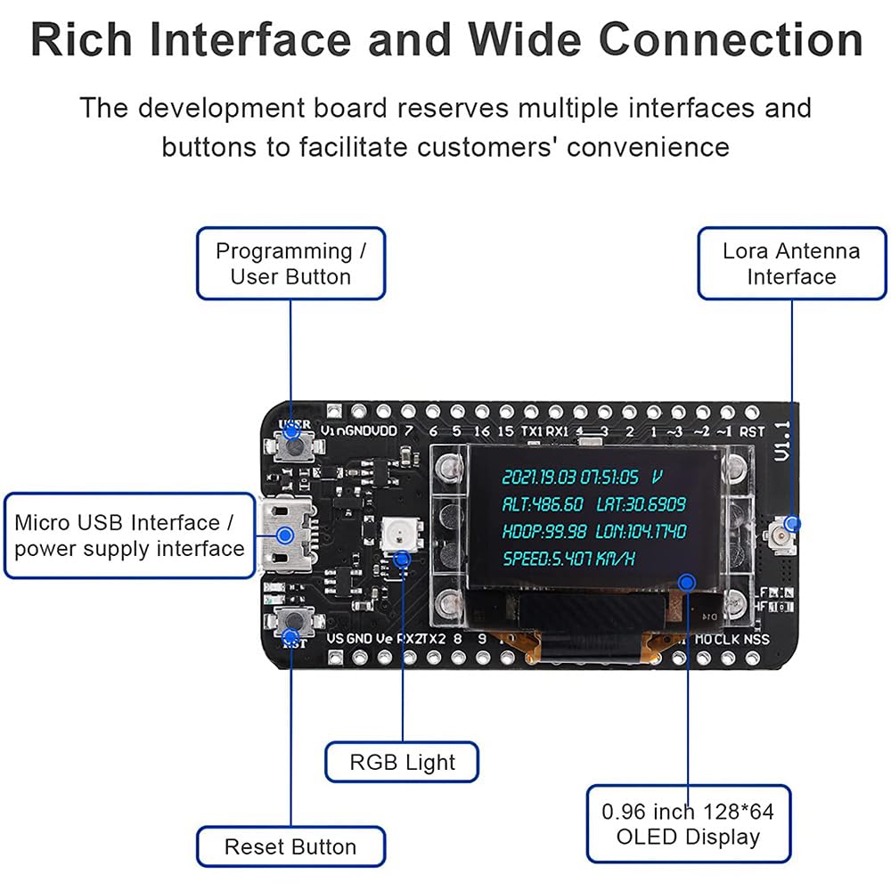 DollaTek LoRa GPS LoRaWAN ASR6502 panel s?oneczny Internet przedmiotów, niskie zu?ycie pr?du, inteligentne rolnictwo cz?stotliwo?? 863~928 MHz