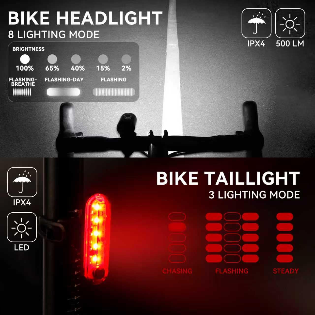 Venzio Luci per bici, 500LM ricaricabili USB-C LED faro e fanale posteriore, 8+3 modalità luci anteriori e posteriori per guida notturna, set di luci per bicicletta impermeabili IPX4