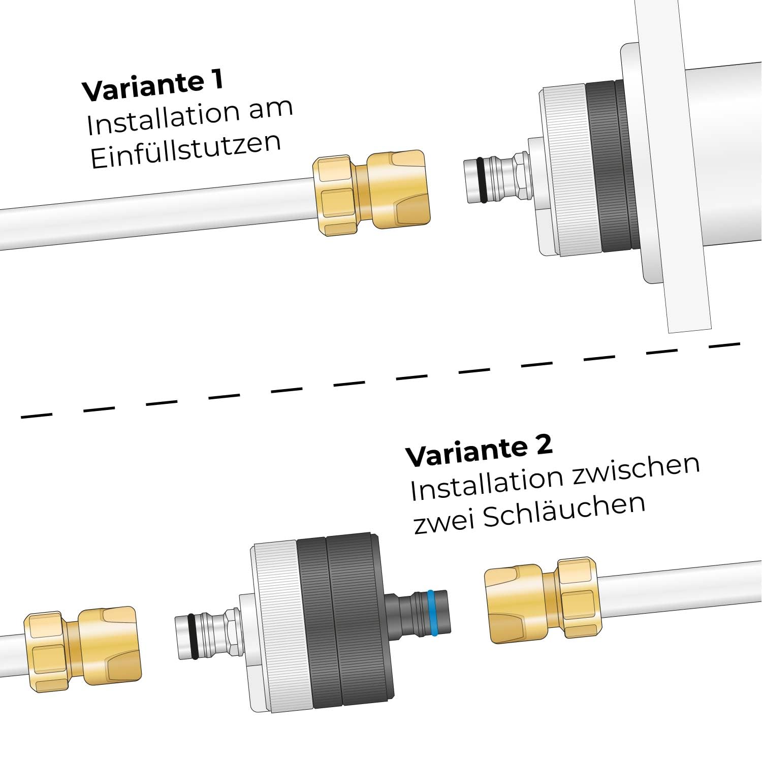 Alb Filter Entry Wassertankdeckel mit integriertem Filter & 2 Adaptern | Universal Befülladapter für Wohnmobil/Caravan | Gardena-kompatibel