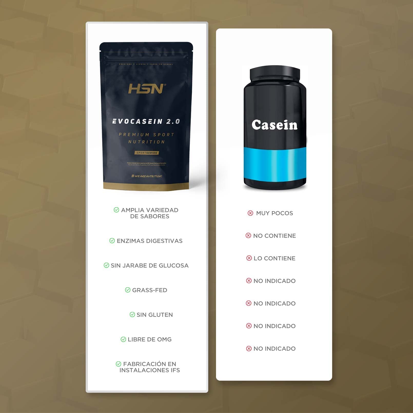 Caseina Micellare di HSN - Evocasein 2.0 – Proteina prima di Andare a Dormire – Rilascio prolungato durante la Notte- In Polvere – Gusto Vaniglia - 2 Kg