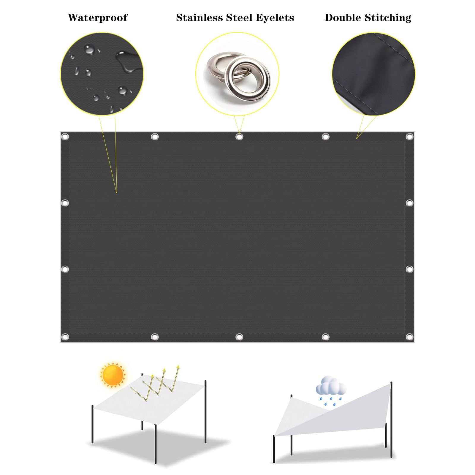 Żagiel Przeciwsłoneczny 2.3 x 8 m Odporna Na Warunki Atmosferyczne, Trwała, Z Filtrem Uv, Prostokątna, Wodoodporna Markiza Prostokątna Na Kemping, Do Altany, Ciemny szary