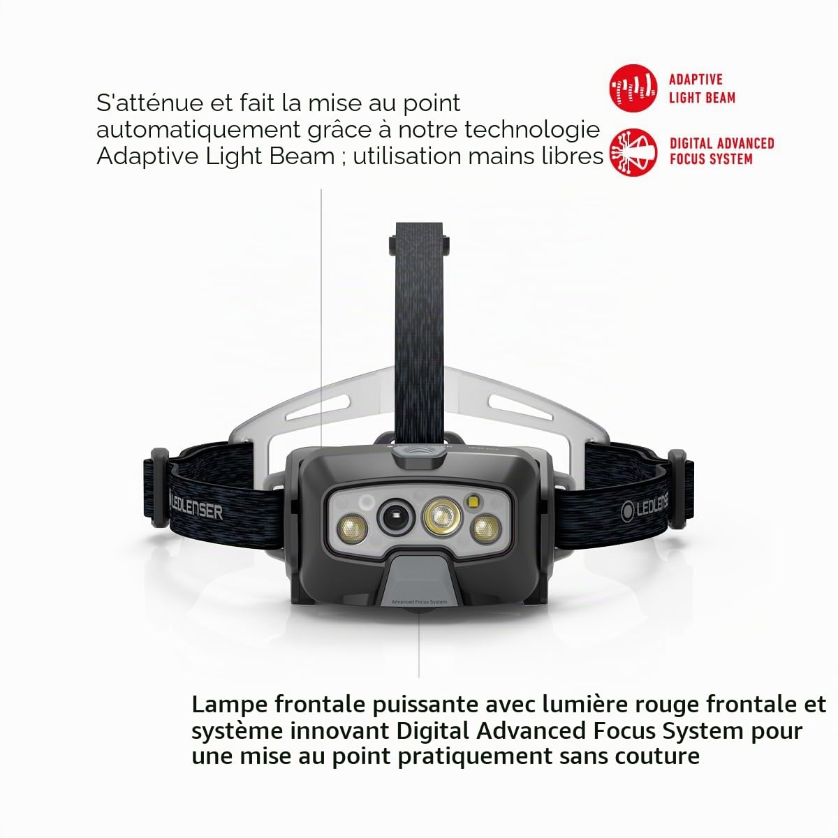 Ledlenser HF8R Core Lampe frontale rechargeable, 1600lm, 210m, IP68, 90h | Luminosité et mise au point automatiques, 6 modes dont SOS, étanche, pour le camping, la pêche et la randonnée | 2023