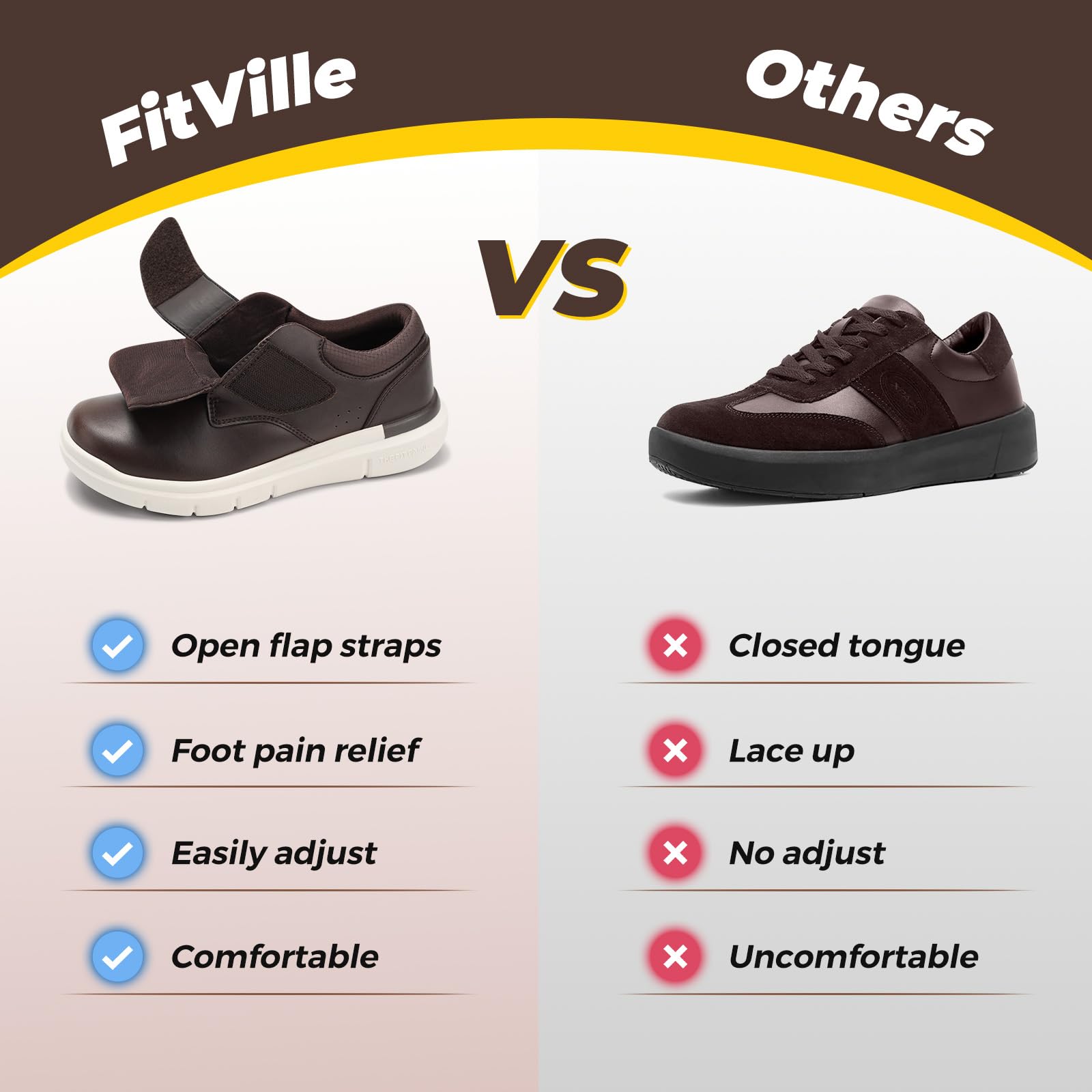 FitVille Scarpe Uomo Pelle Extra Larghe Scarpe con Chiusura a Strappo Sneaker Regolabile per Piedi Sensibili