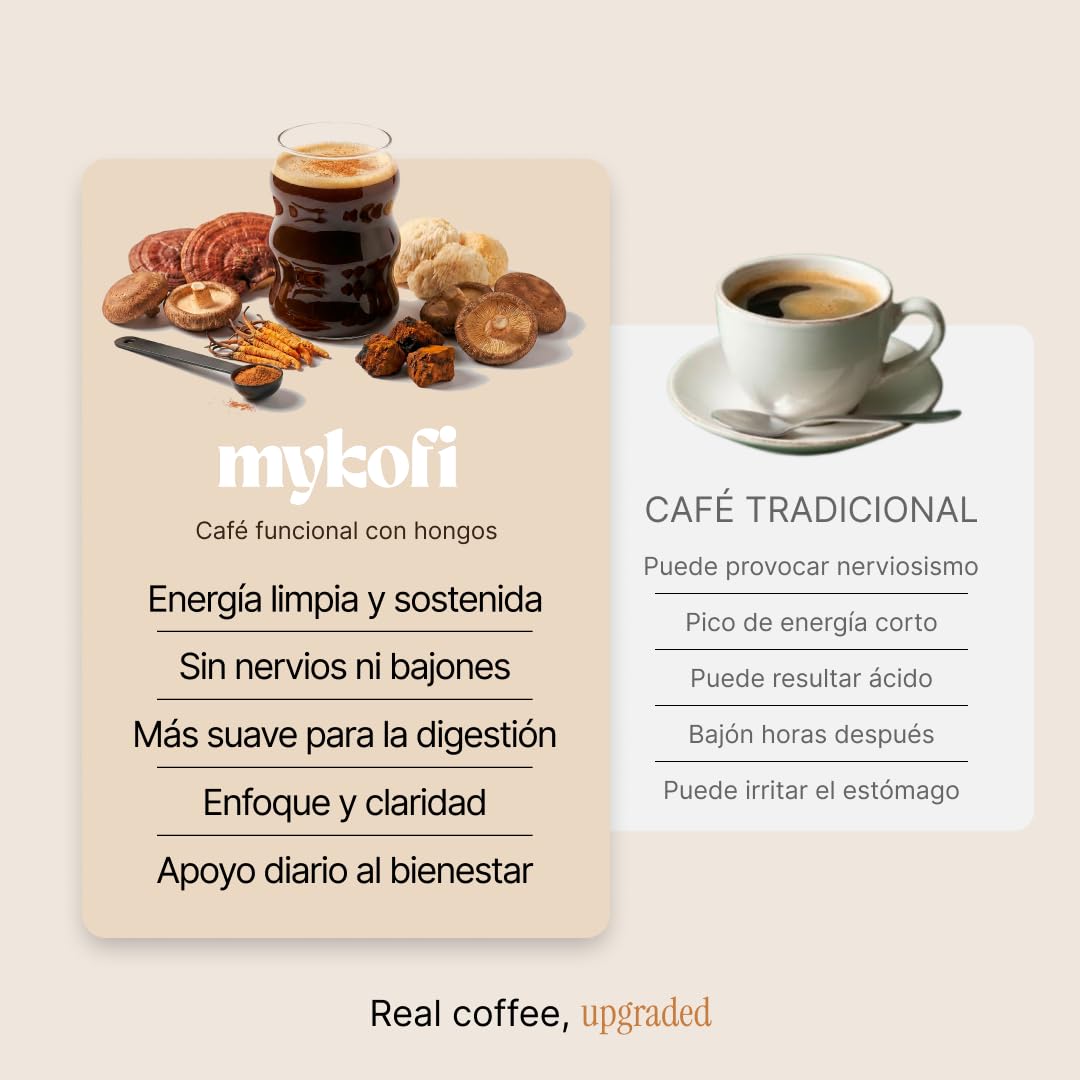 MYKOFI Café con Hongos Funcionales - Café Soluble con Melena de León, Cordyceps, Chaga, Reishi, Maitake, Maca y Ashwagandha - Energía Natural y Enfoque
